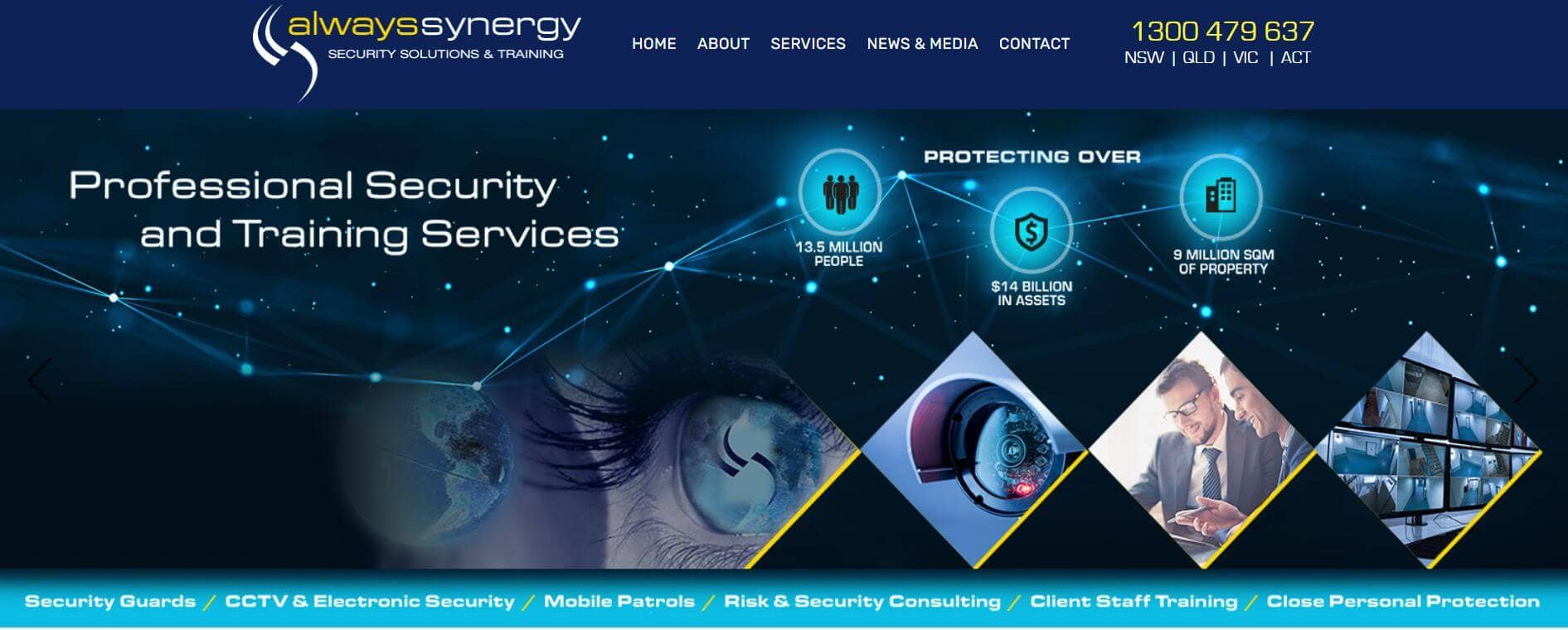 always synergy security guard company sydney