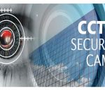 Cctv Systems Cam